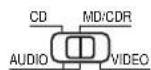 DENON AVR882 - 1 - 1