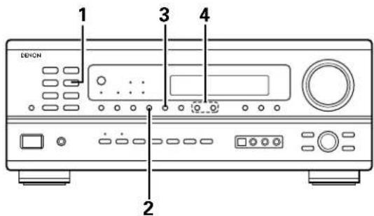 DENON AVR882 - EFFECT LEVEL - 1
