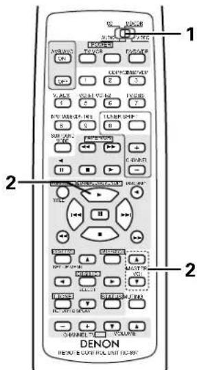 DENON AVR882 - Preset memory (Audio component) - 1