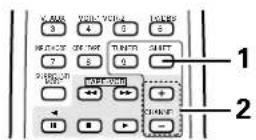 DENON AVR882 - Rappel de stations préréglées - 2