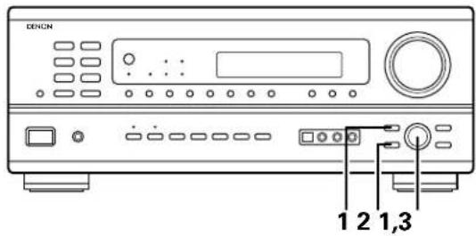 DENON AVR882 - 1 - 2