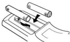 DENON AVR882 - Insertion des piles - 2