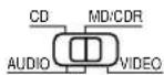 DENON AVR882 - 1 - 1