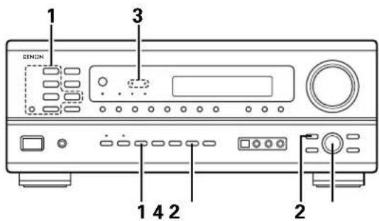 DENON AVR882 - 2 - 4