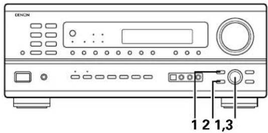 DENON AVR882 - REMARQUE: - 2