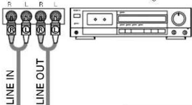DENON AVR882 - REMARQUE: - 2