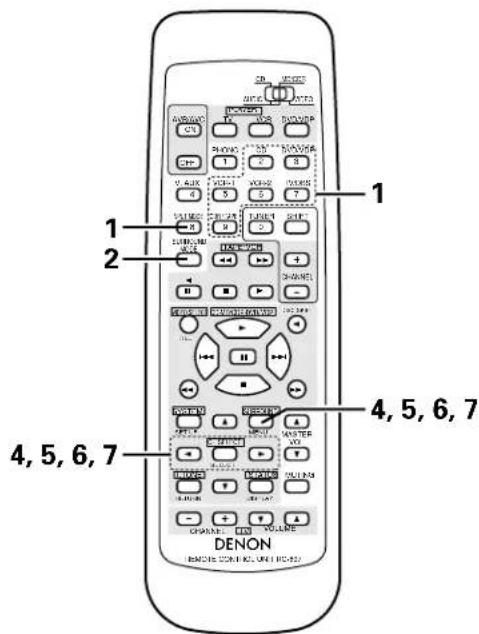 DENON AVR882 - 2 - 5