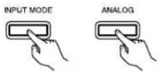 DENON AVR882 - 2 - 1