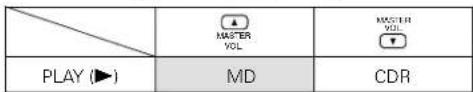 DENON AVR882 - 2 - 1