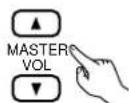 DENON AVR882 - 5 - 3