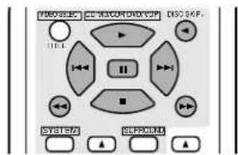 DENON AVR882 - 2 - 1