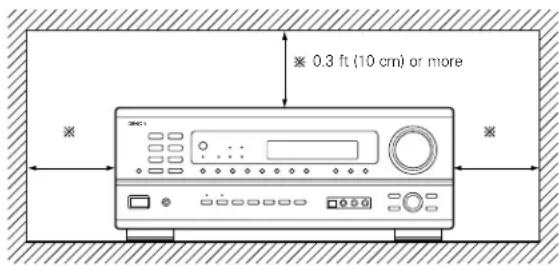 DENON AVR882 - DTS (Digital Theater Systems) decoder - 1