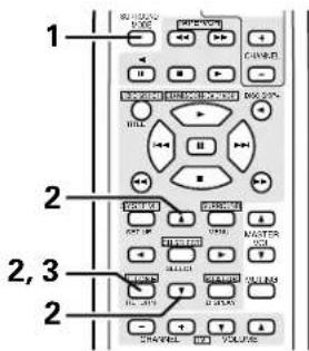 DENON AVR882 - 2 - 1