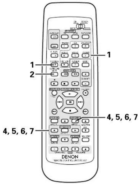 DENON AVR882 - 2 - 5