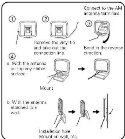 DENON AVR882 - Connecting a video component equipped with S-video jacks - 4