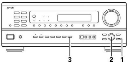 DENON AVR882 - 2 - 2