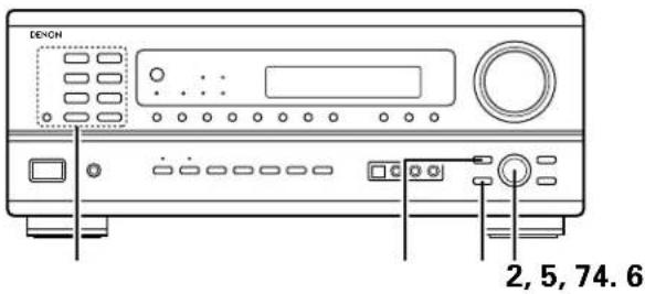 DENON AVR882 - Dolby Surround Pro Logic II mode - 12
