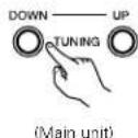 DENON AVR882 - 4 - 1