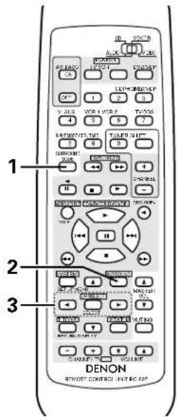 DENON AVR882 - 1 - 3
