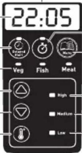 TEFAL Fast & Delicious CY505 - PANEL DE CONTROL - 9
