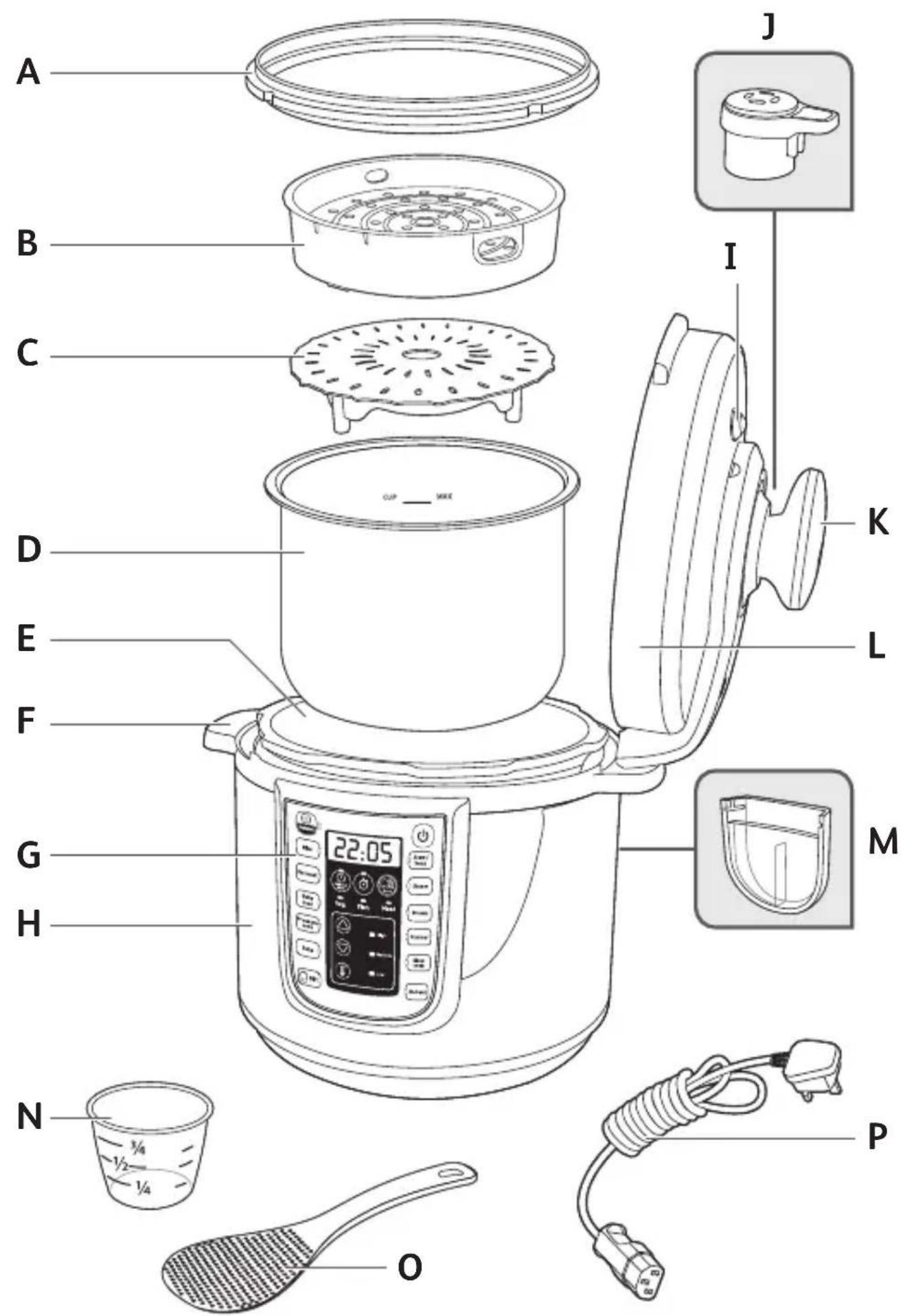 TEFAL Fast & Delicious CY505 - 1