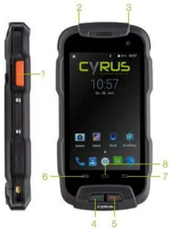 CYRUS CS23 Xtreme - Conception de L'appareil et touches principales - 1