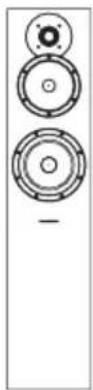 BOWERS & WILKINS CM7 - EU DECLARATION OF CONFORMITY - 2