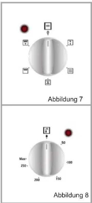 VESTEL VEH14016 - Ofentemperatur-Einstellknopf: - 1