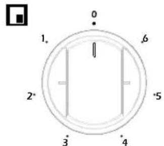 VESTEL VEH14016 - VERKABELUNG UNS SICHERHEIT - KOMBINIERTER EINBAUOFEN - 6