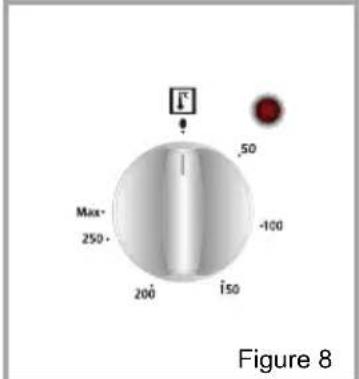 VESTEL VEH14016 - Oven Thermostat Knob: - 2