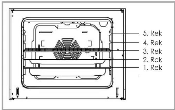 VESTEL VEH14016 - ACCESSORIES BIJ DE OVEN - 2