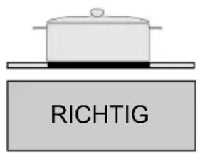 VESTEL VEH14016 - Restwärmeanzeige - 1