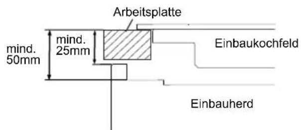 VESTEL VEH14016 - DER RICHTIGE PLATZ FÜR IHREN OFEN - 4