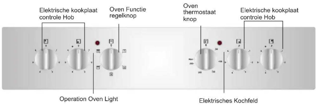 VESTEL VEH14016 - Inbouwoven - 1