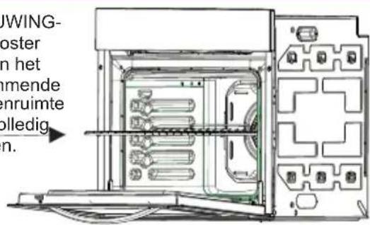 VESTEL VEH14016 - ACCESSORIES BIJ DE OVEN - 3