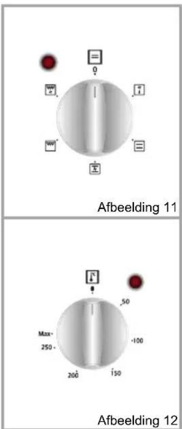 VESTEL VEH14016 - Knop oventhermostat: - 1