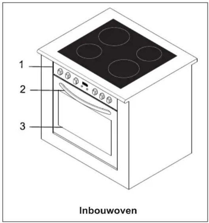 VESTEL VEH14016 - Inhoud - 1
