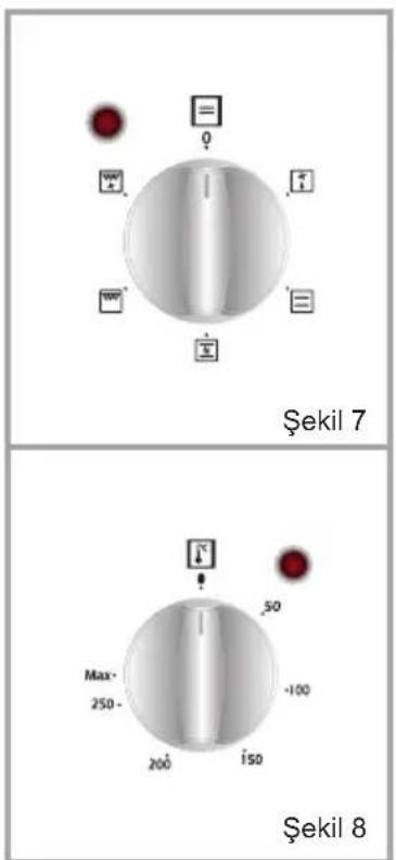 VESTEL VEH14016 - Bouton du thermostat du four: - 1
