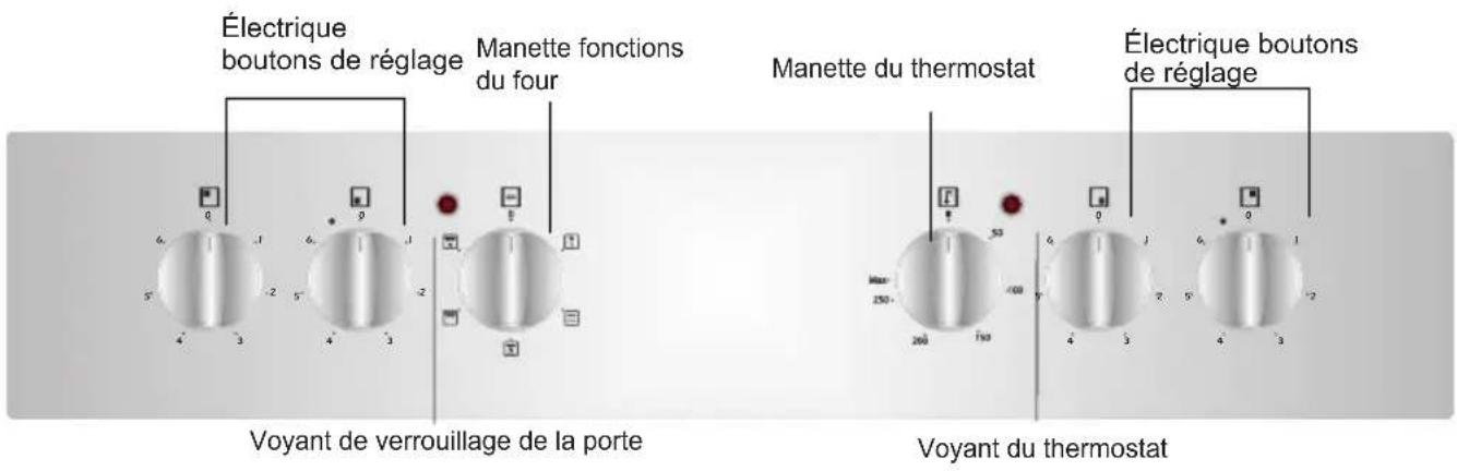 VESTEL VEH14016 - Four encastrable - 1