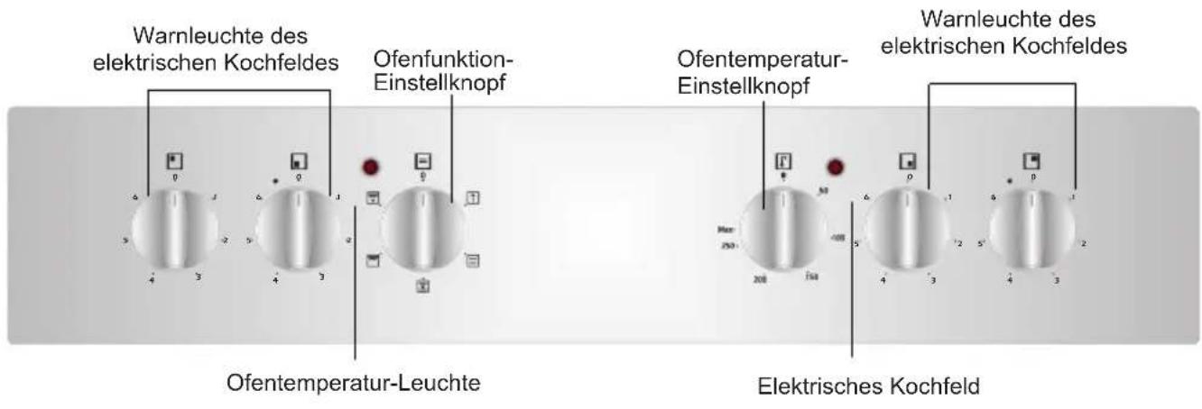 VESTEL VEH14016 - Einbauofen Bedienfelder - 1