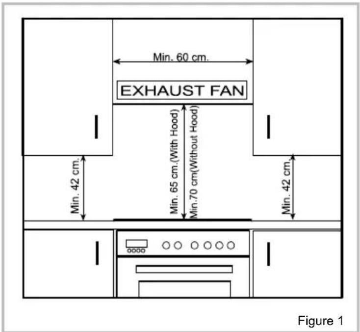VESTEL VEH14016 - CHOOSING A PLACE FOR THE OVEN - 1