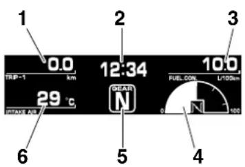 YAMAHA VMAX VMX17 (2015) - COMMANDES ET INSTRUMENTS - 3