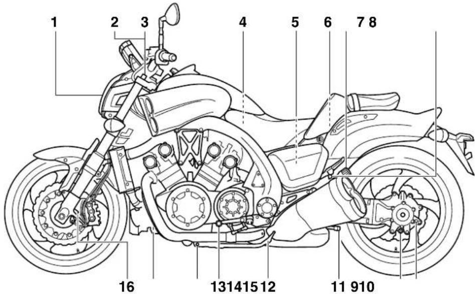 YAMAHA VMAX VMX17 (2015) - Vue gauche - 1