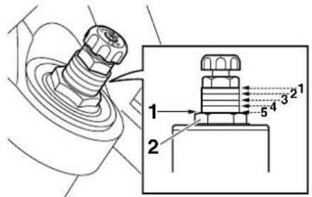 YAMAHA VMAX VMX17 (2015) - COMMANDES ET INSTRUMENTS - 2