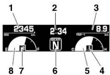 YAMAHA VMAX VMX17 (2015) - Mode Normal - 1