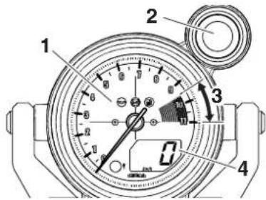 YAMAHA VMAX VMX17 (2015) - COMMANDES ET INSTRUMENTS - 1