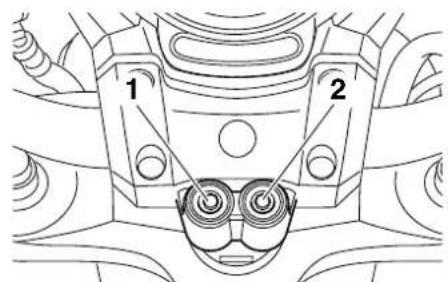 YAMAHA VMAX VMX17 (2015) - COMMANDES ET INSTRUMENTS - 2