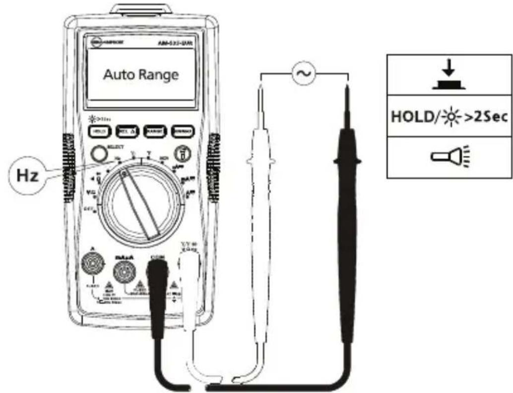FLUKE AM535 - 2