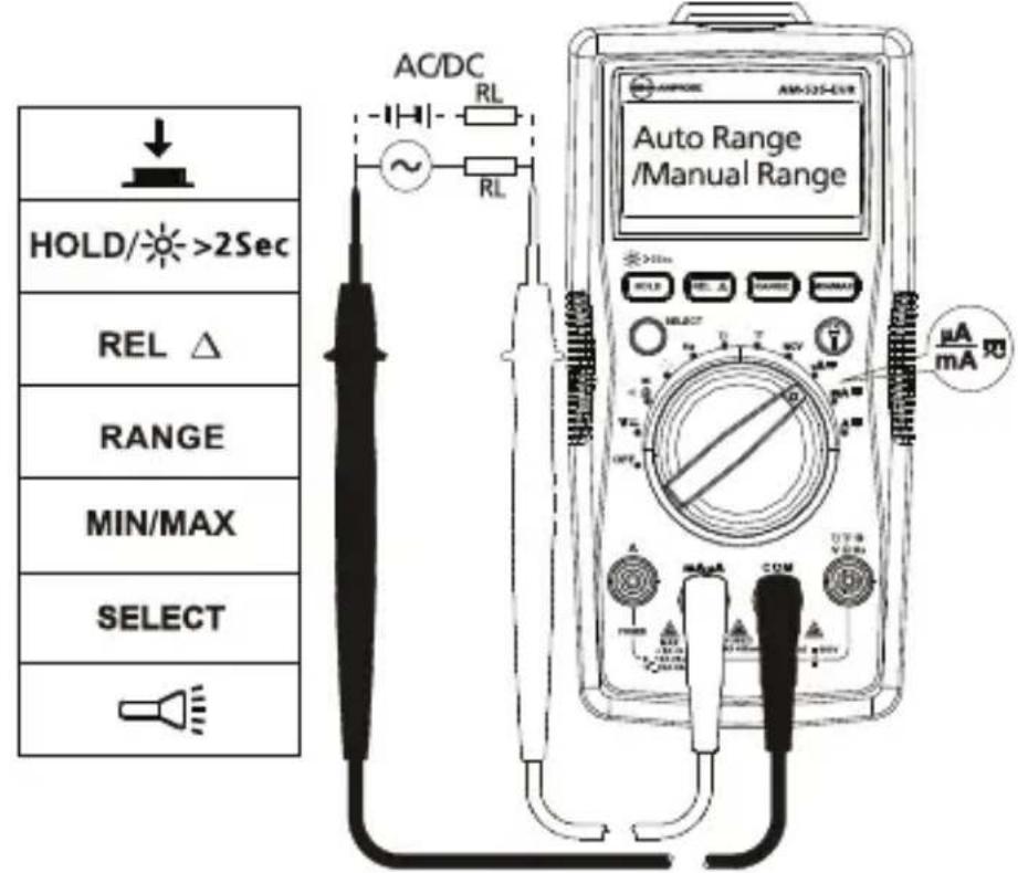 FLUKE AM535 - AC- en DC-stroom meten - 2