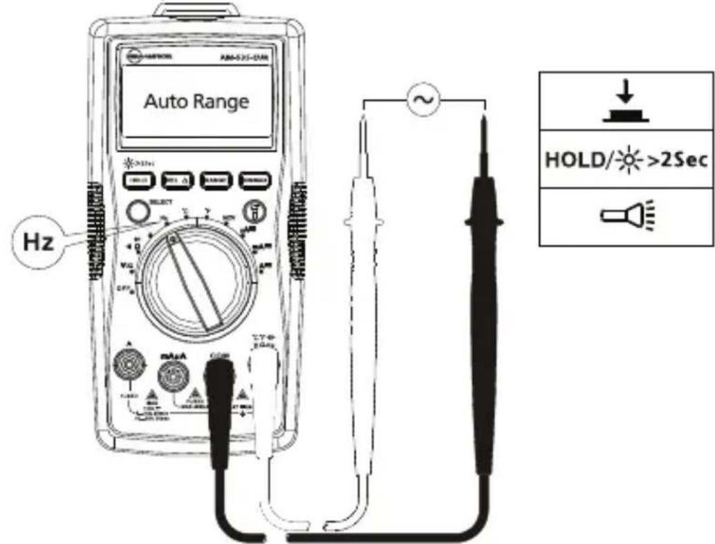 FLUKE AM535 - Mesure de fréquence - 1